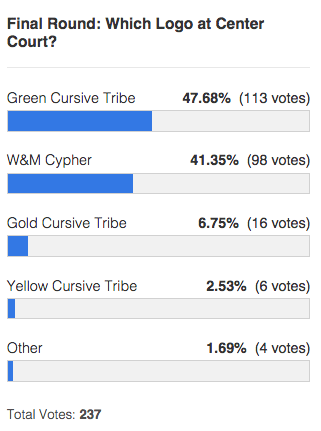 Screen Shot 2015-07-29 at 1.20.52 PM