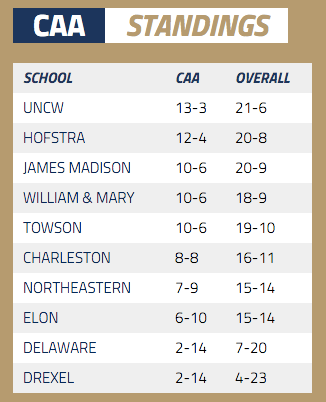 Screen Shot 2016-02-23 at 7.03.07 PM