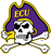 ECU thumb
