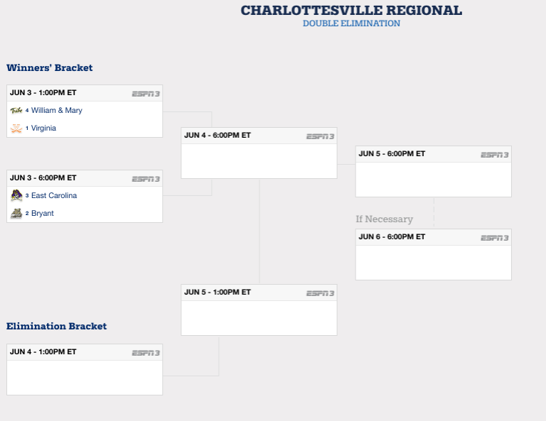 Screen Shot 2016-05-31 at 9.28.19 PM
