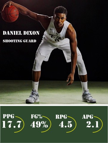 dixon-stats-jan-2017