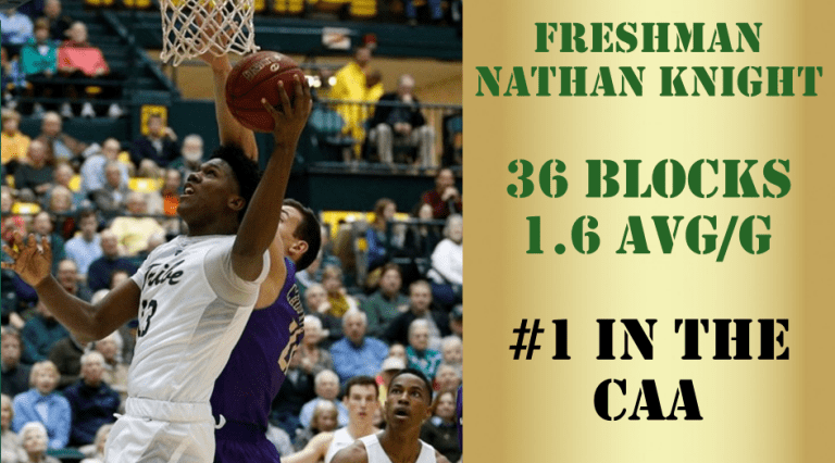 Freshman Nathan Knight (6'10