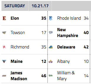 Screen Shot 2017-10-23 at 8.02.28 PM