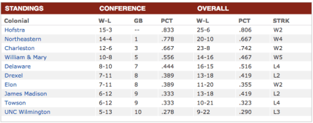 Screen Shot 2019-03-05 at 6.45.29 PM