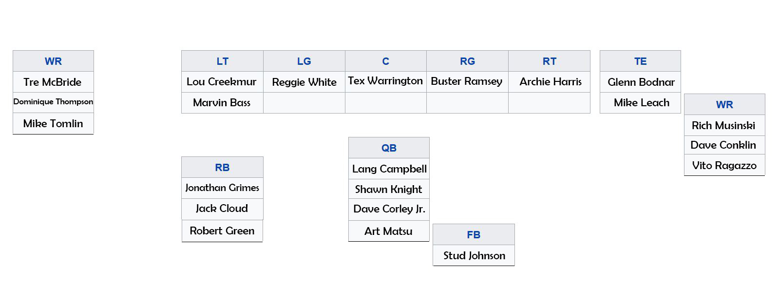 WM Legends Offense_vf